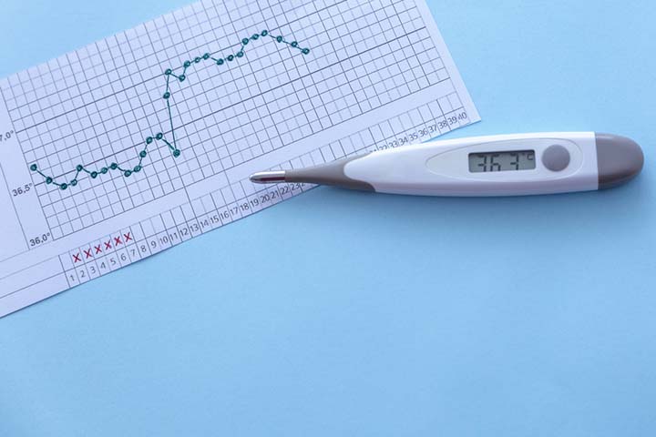 How to Calculate Ovulation And Safe Period in Women – Information Parlour