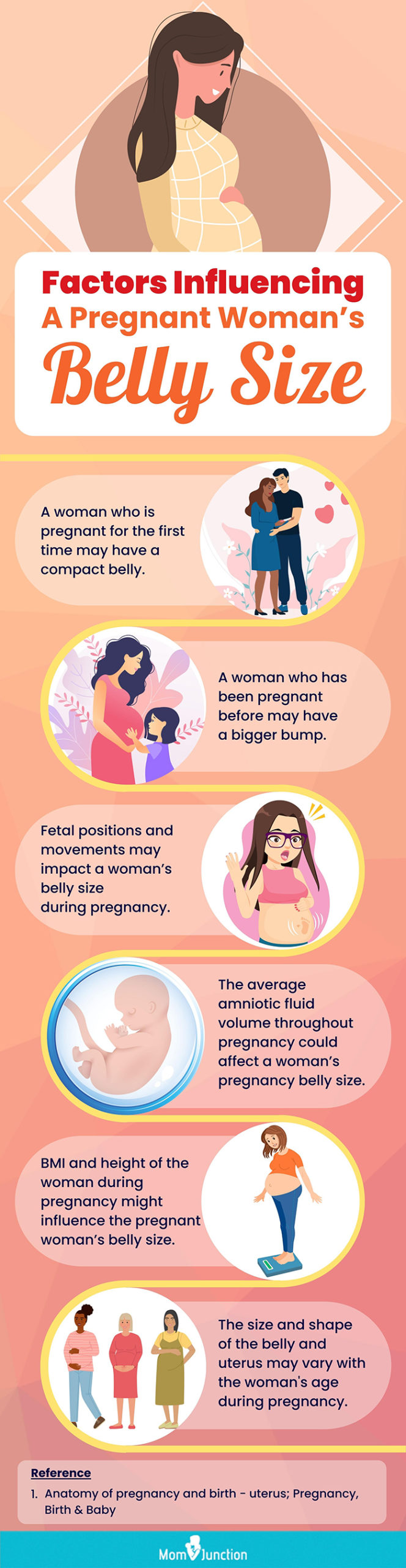 Pregnancy bump size: does your bump size matter?