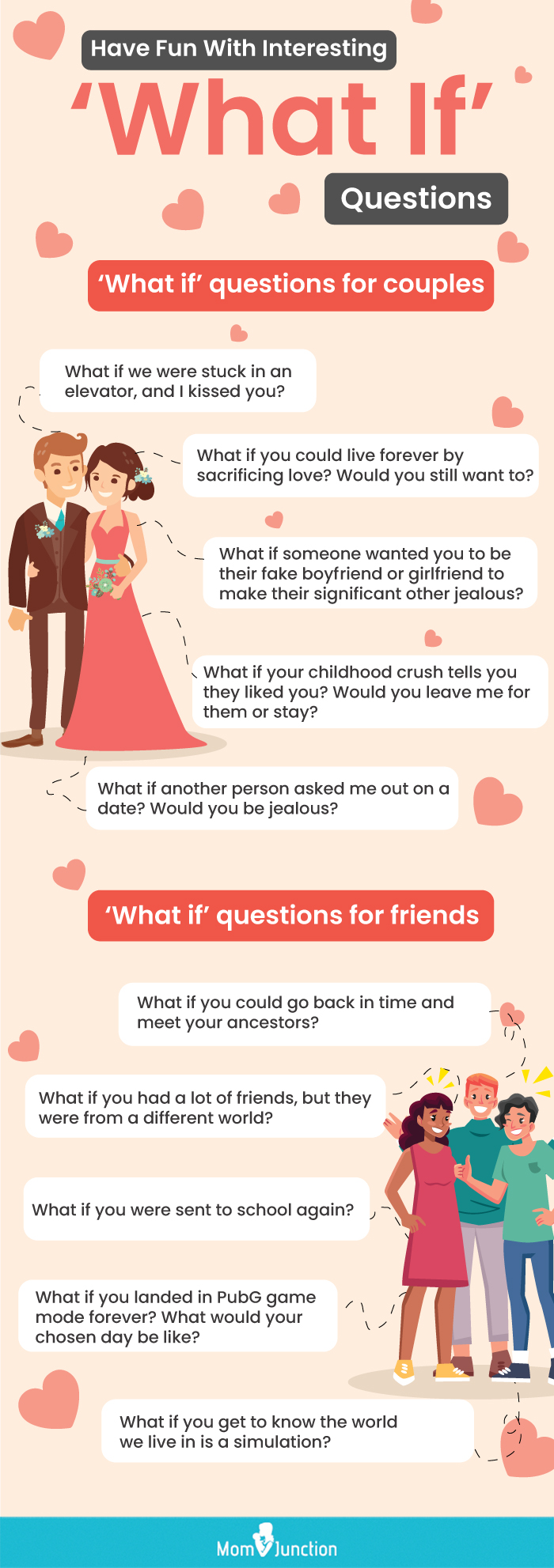 How Well Do You Know Me Questions for Couples