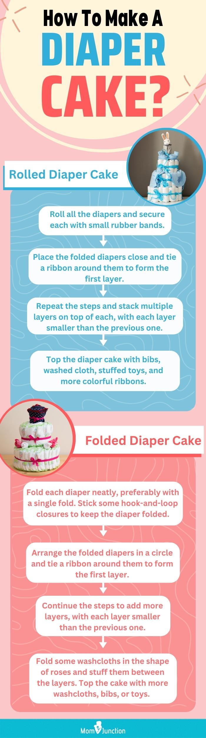 April Showers Diaper Cake Tutorial for a Spring Baby Shower - Gluesticks  Blog