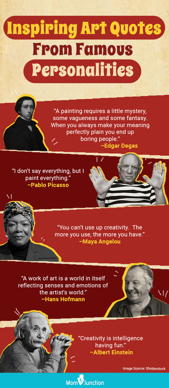 Inspiring Art Quotes From Famous Personalities