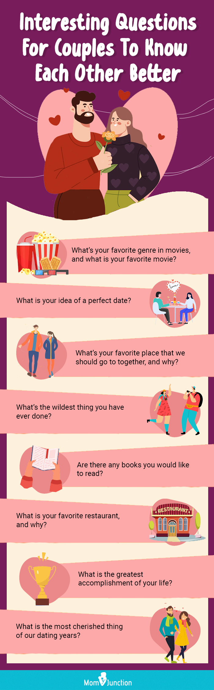 200+ Intimate, Funny And Curious Questions To Ask Your Partner