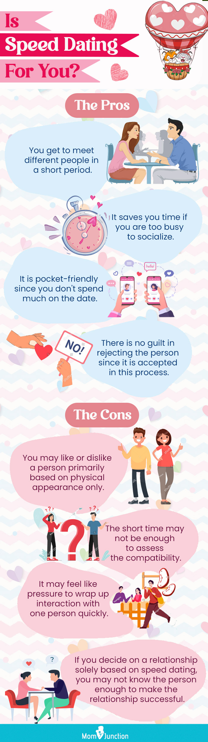 The Blind Date Guide to Dating