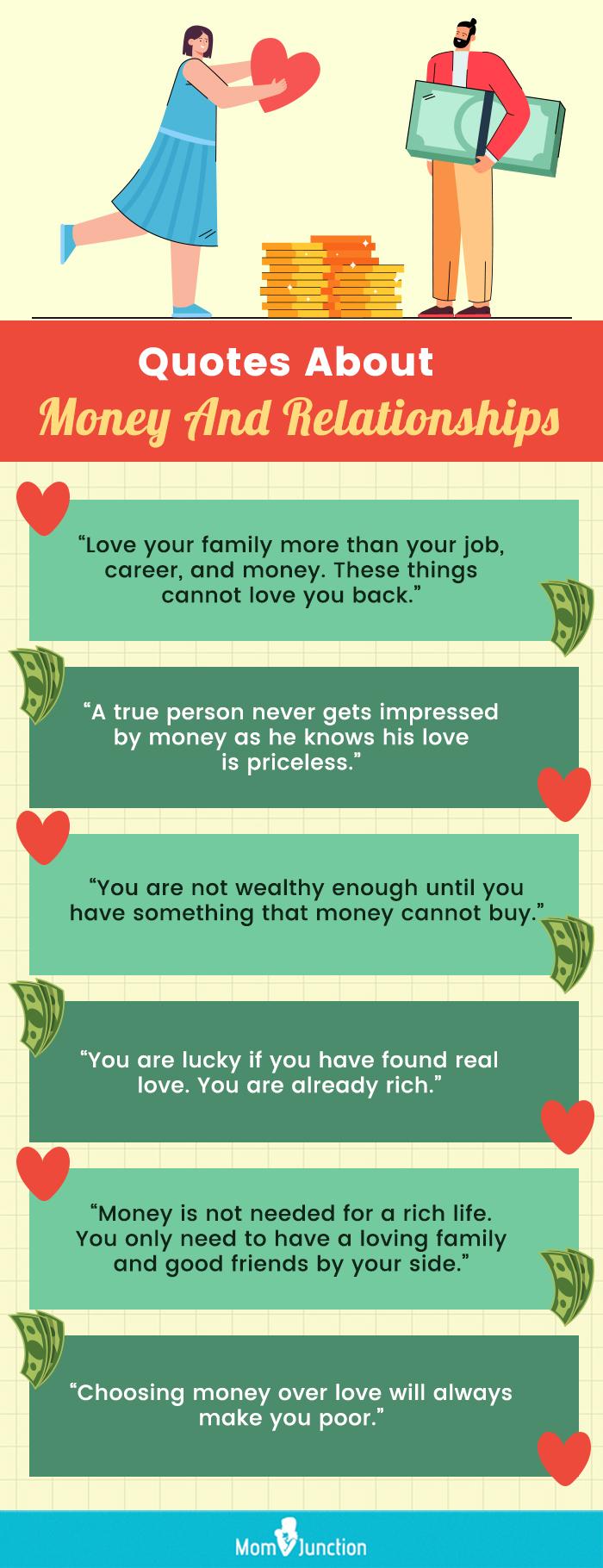 80 Inspirational Sayings Quotes On Money And Relationship