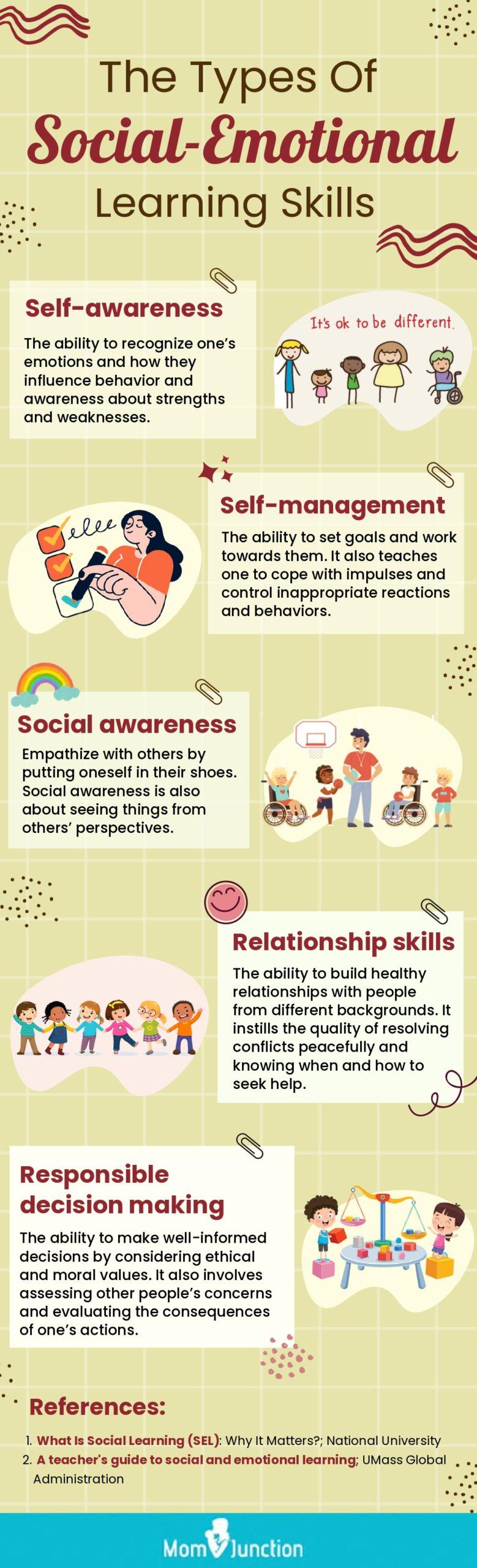 20 Useful Social Emotional Activities For Toddlers