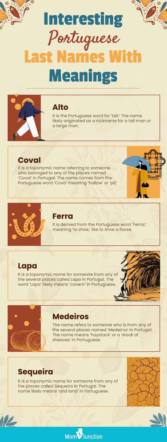 100 Famous Brazilian Last Names (Traditional and Offbeat)