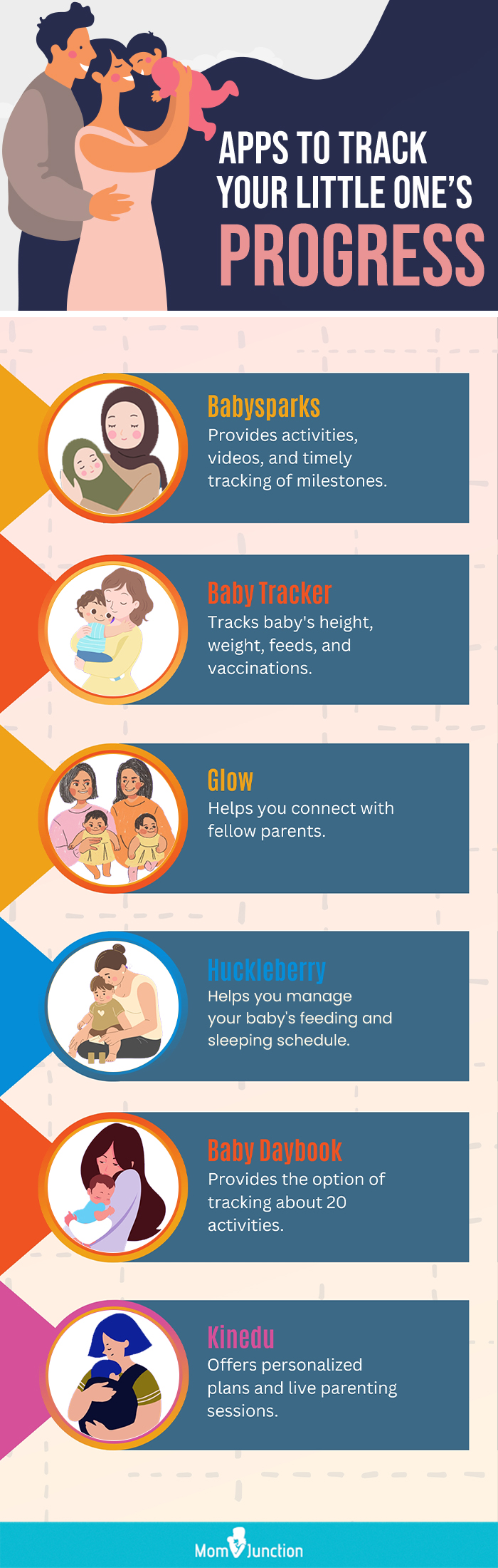 Hatch Baby - Activity Tracker - Apps on Google Play