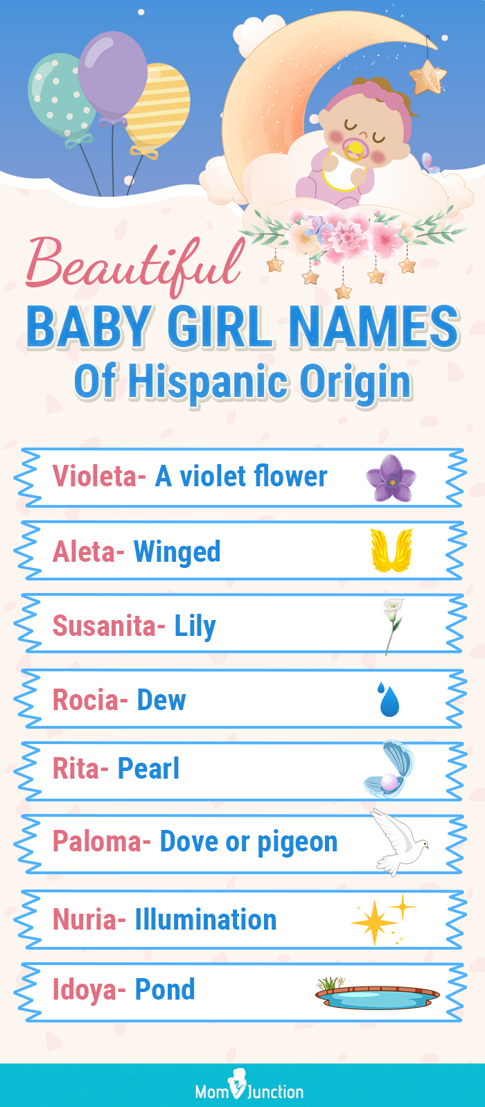 hispanic baby girl names