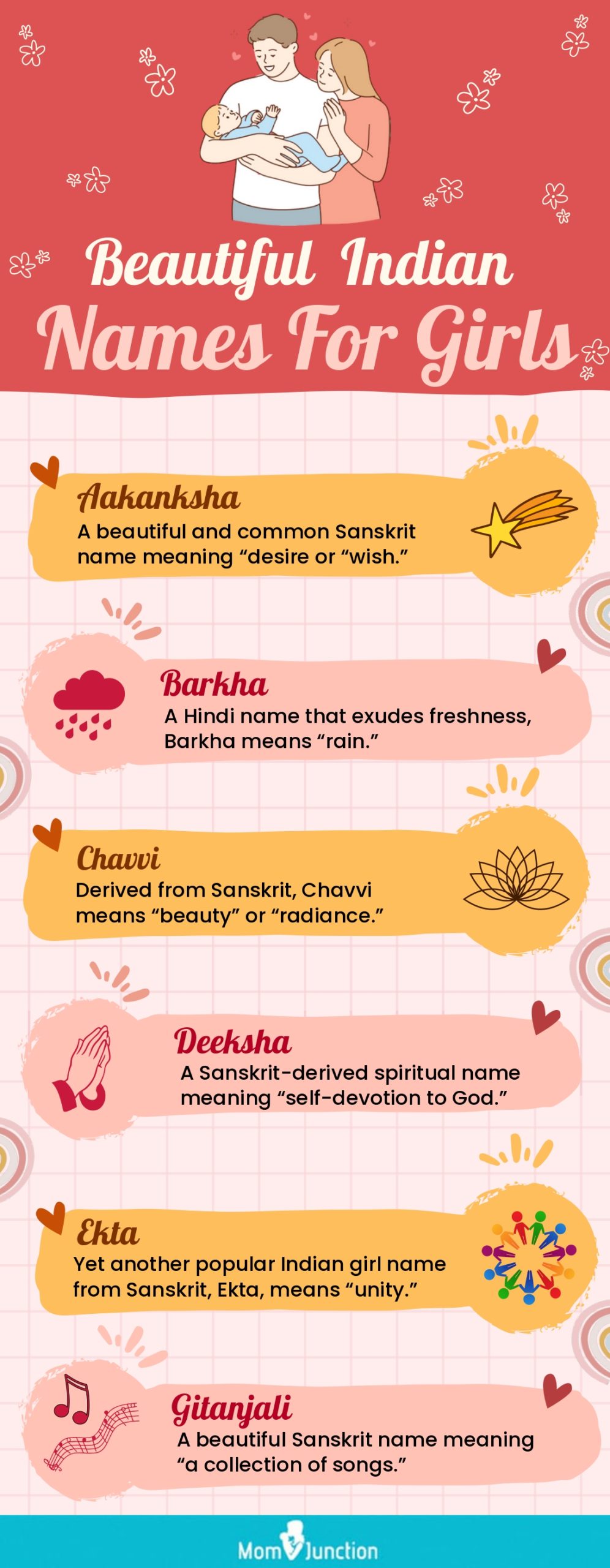 Beautiful Indian Names For Girls Scaled 