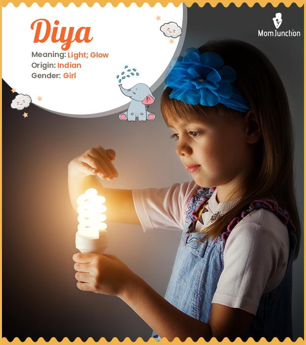 Diya Name Meaning Origin History And Popularity