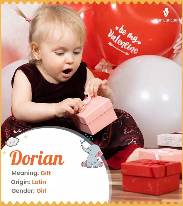 Dorian Name, Meaning, Origin, History, And Popularity