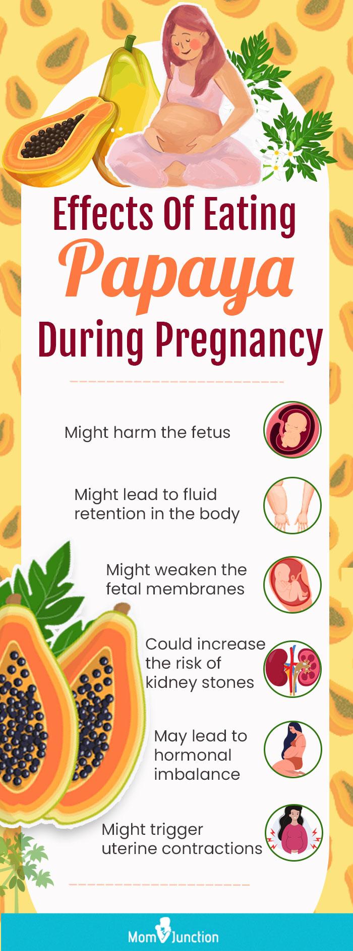 Papaya During Pregnancy Does It Cause Miscarriage 