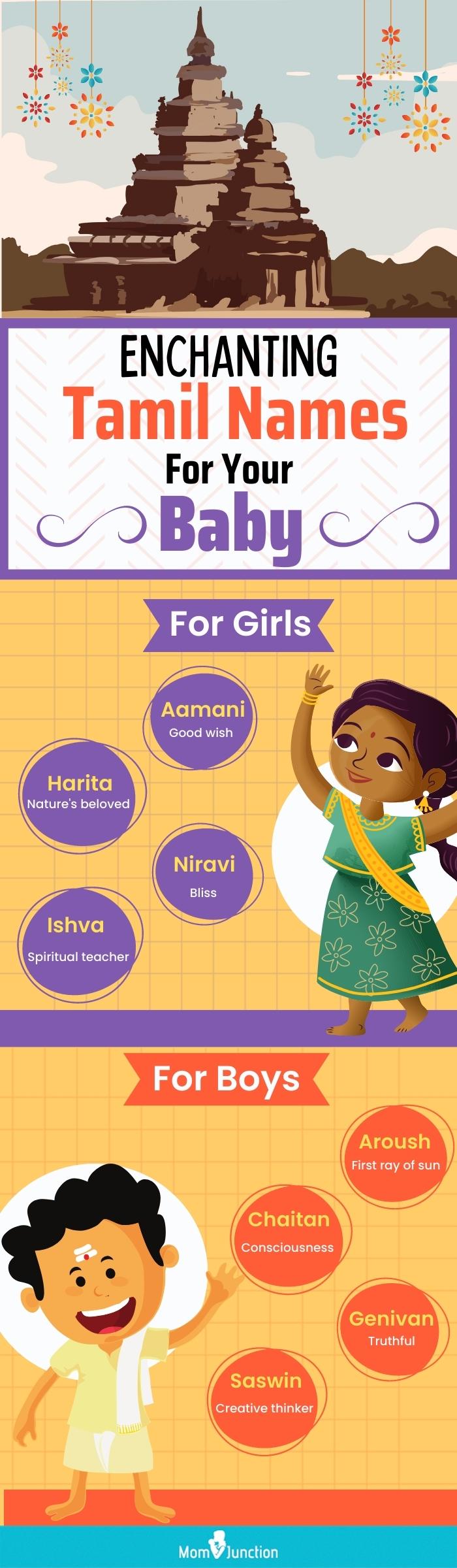 Enchanting Tamil Names For Your Baby 1 