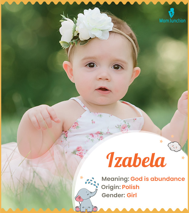 Izabela, meaning God