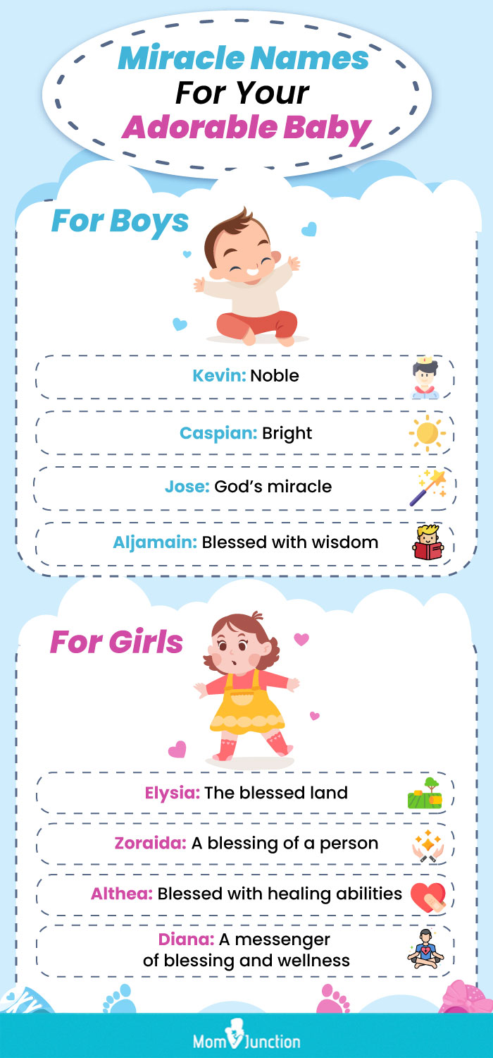 Miracle Names For Your Adorable Baby