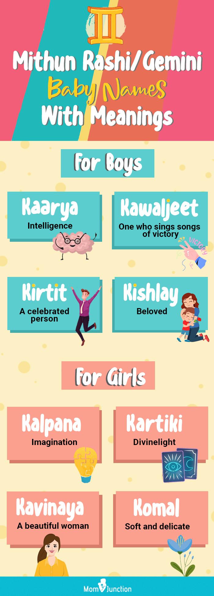 200 Mithun Rashi Or Gemini Baby Names For Boys And Girls