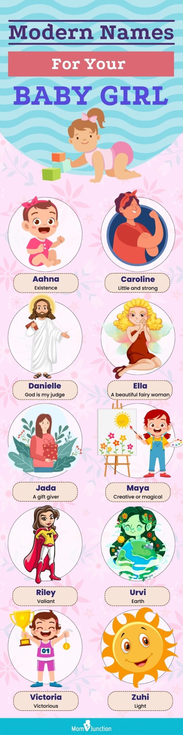 200 Latest & Modern Baby Girl Names With Meanings