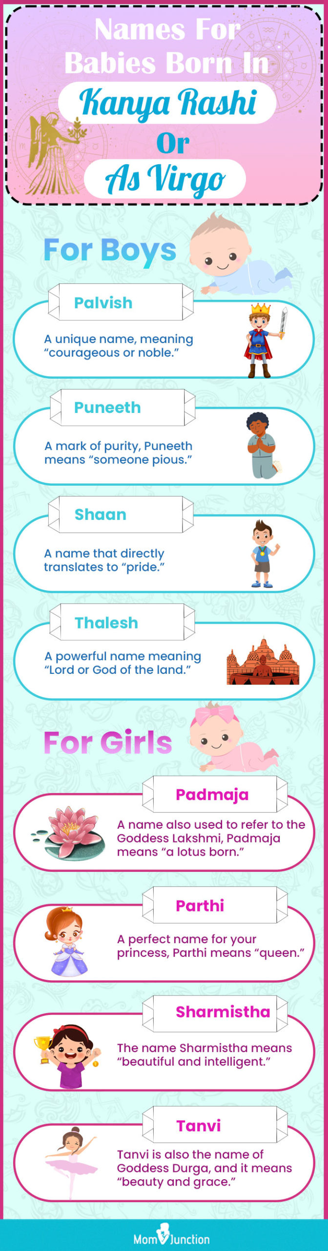 Top 100 Kannada Tamil Baby names for Boys and Girls with Meaning 2022