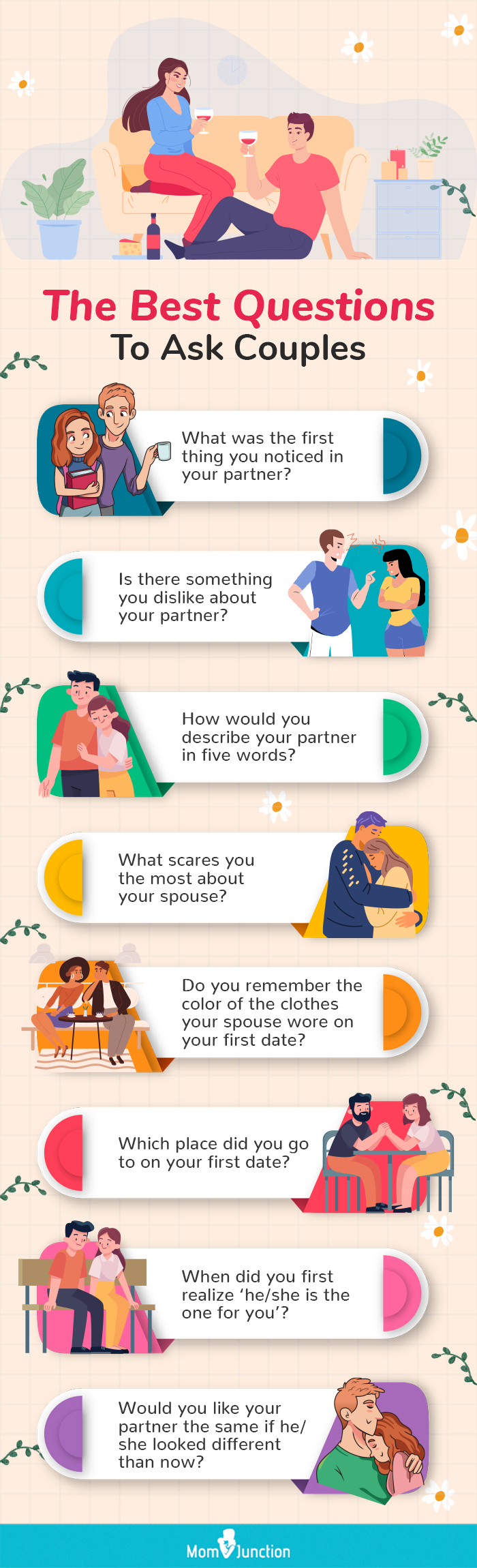 The Best Questions To Ask Couples 