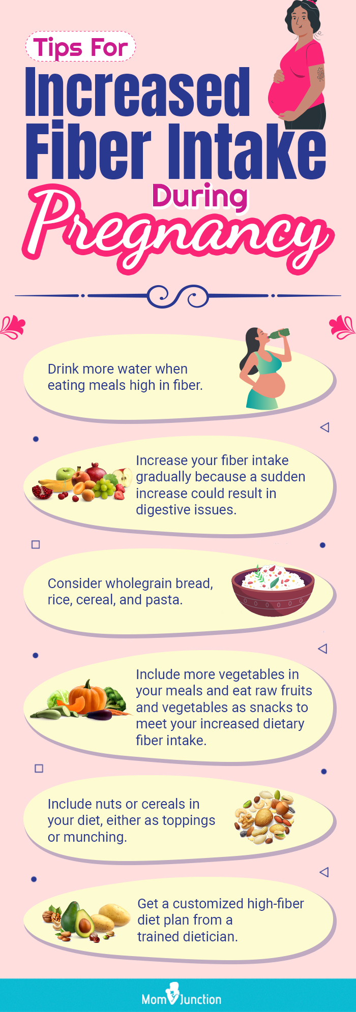 High fiber diet tips