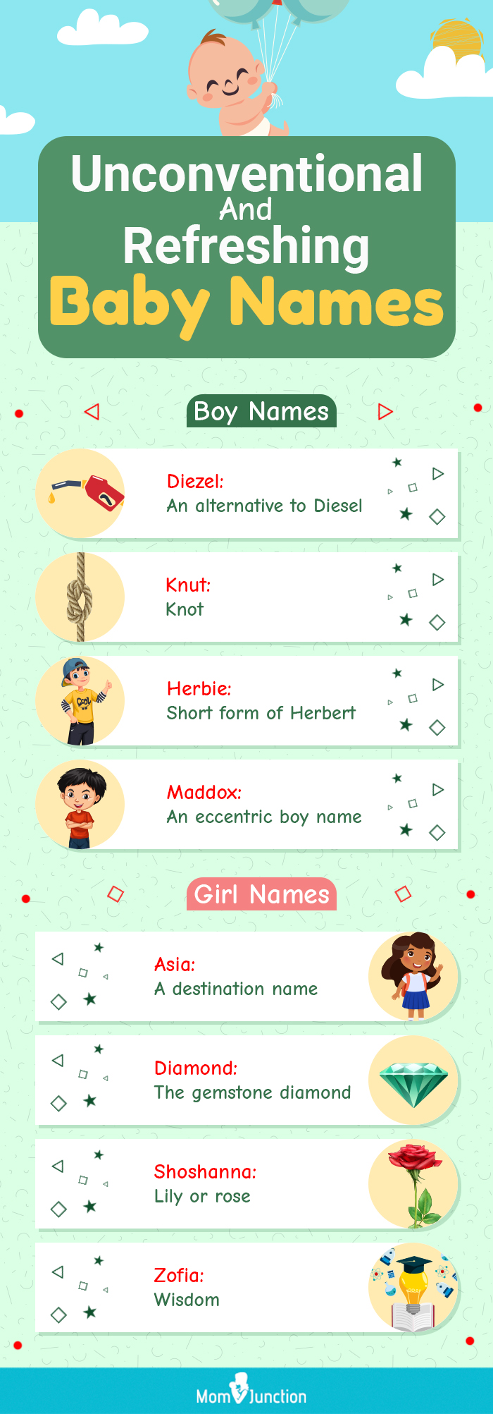 Munching Name Meaning ( Boy) Complete Guide