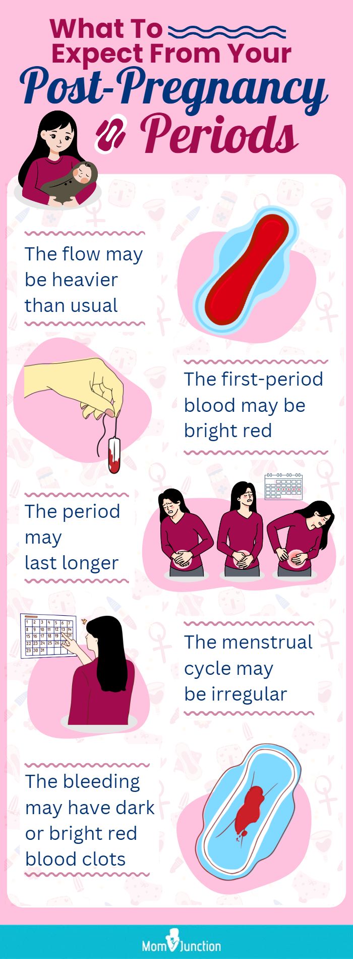 All About Your First Period After Having a Baby