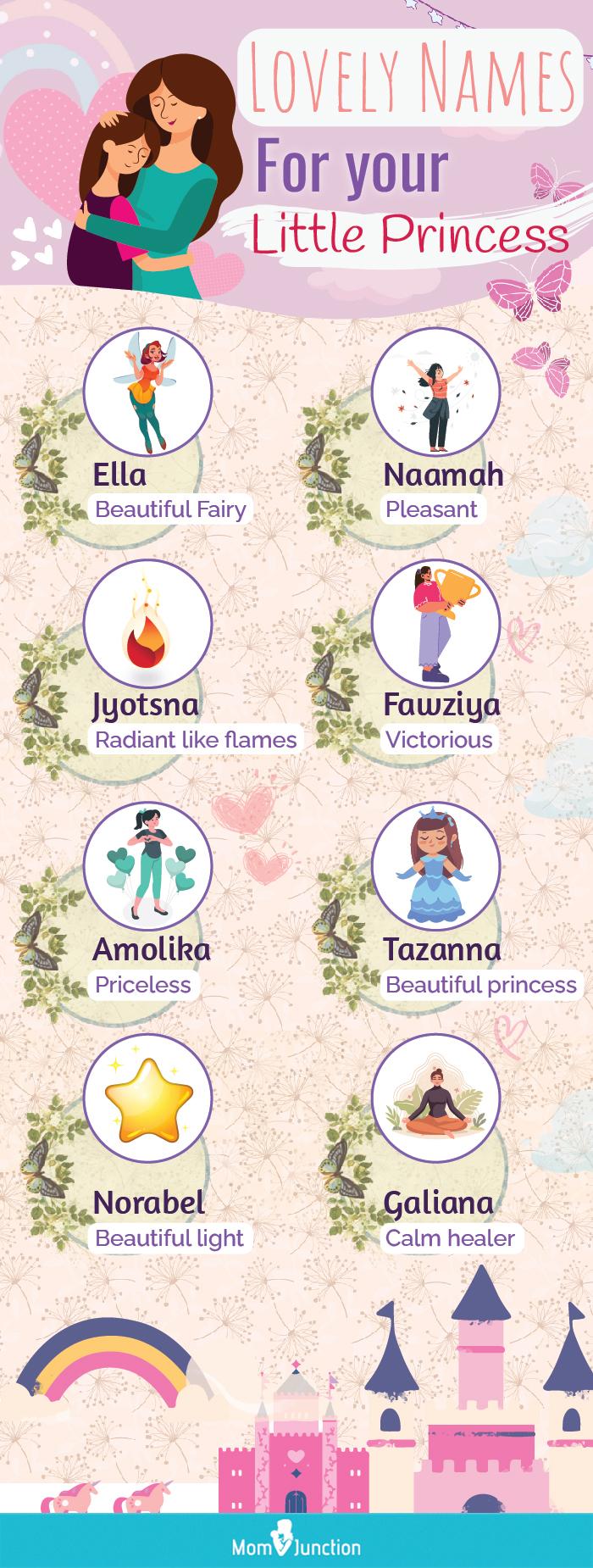 Explore The Top 50 Beautiful Female Names And Meanings For Your Baby Girl