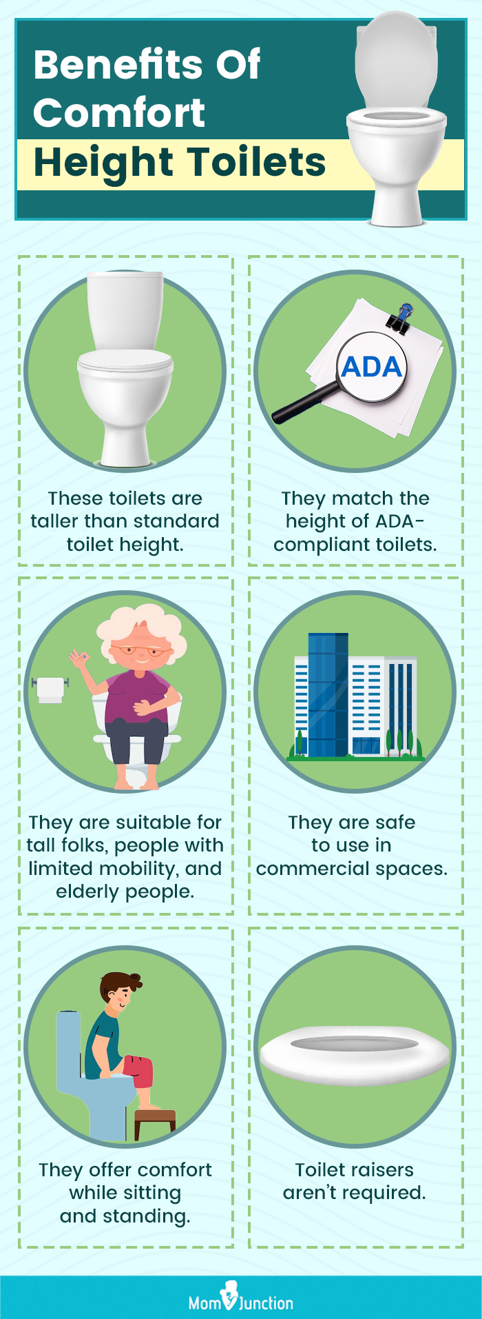 Standard vs. Comfort Toilet Heights: What You Need to Know