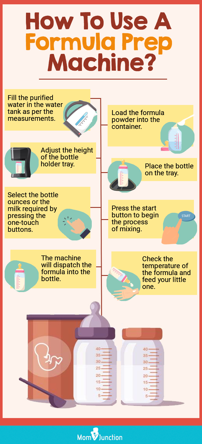 https://www.momjunction.com/wp-content/uploads/2023/01/How-To-Use-A-Formula-Prep-Machine.jpg