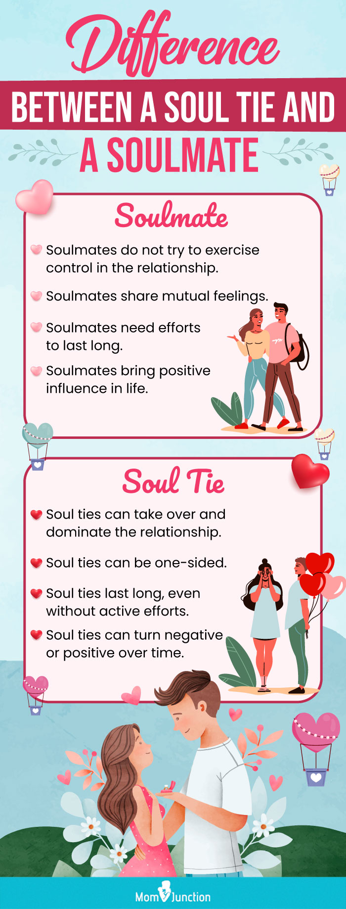 Soul Ties: Meaning, Signs, And Tips To Break A Soul Tie
