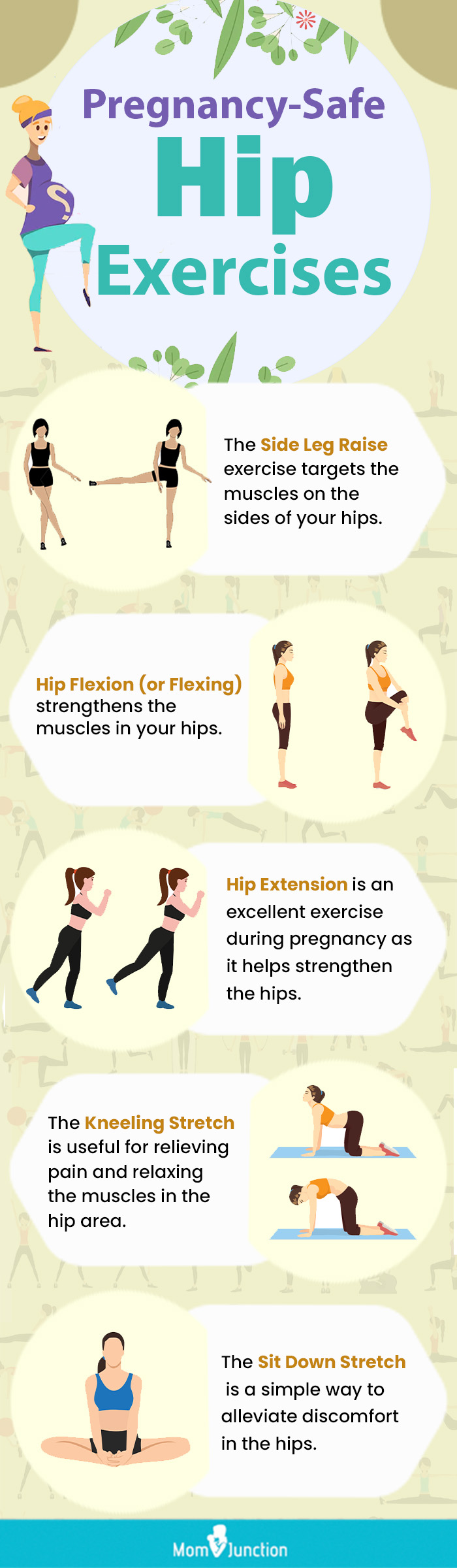 Exercise To Strenthen The Hip & Relieve Pain