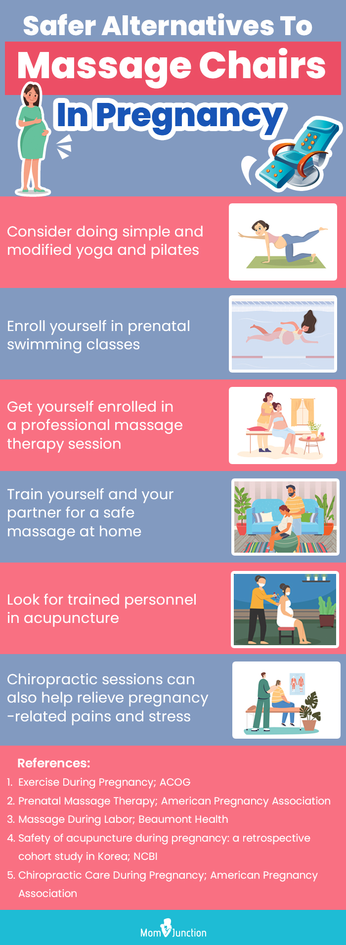 Is massage safe during pregnancy?, Your Pregnancy Matters