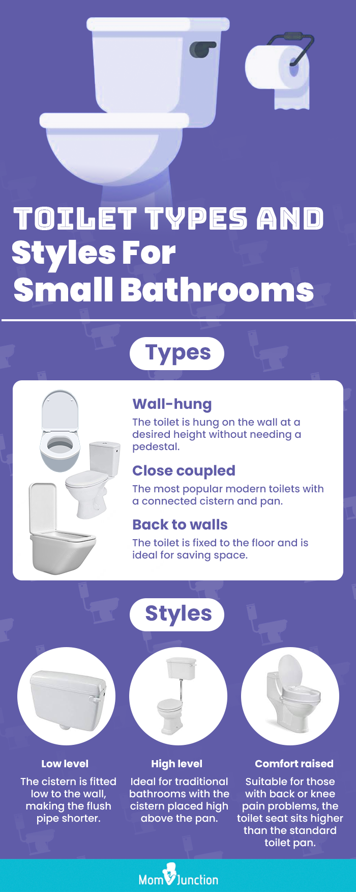 Types of toilets – Top 3 toilet styles that are perfect for your bathroom!  – Kerovit Blog