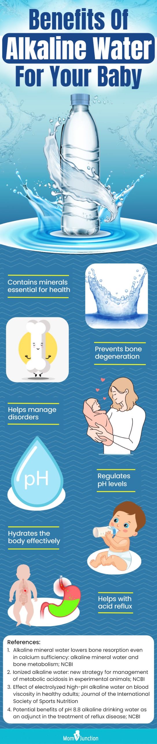 https://www.momjunction.com/wp-content/uploads/2023/02/Benefits-Of-Alkaline-Water-For-Your-Baby-scaled.jpg