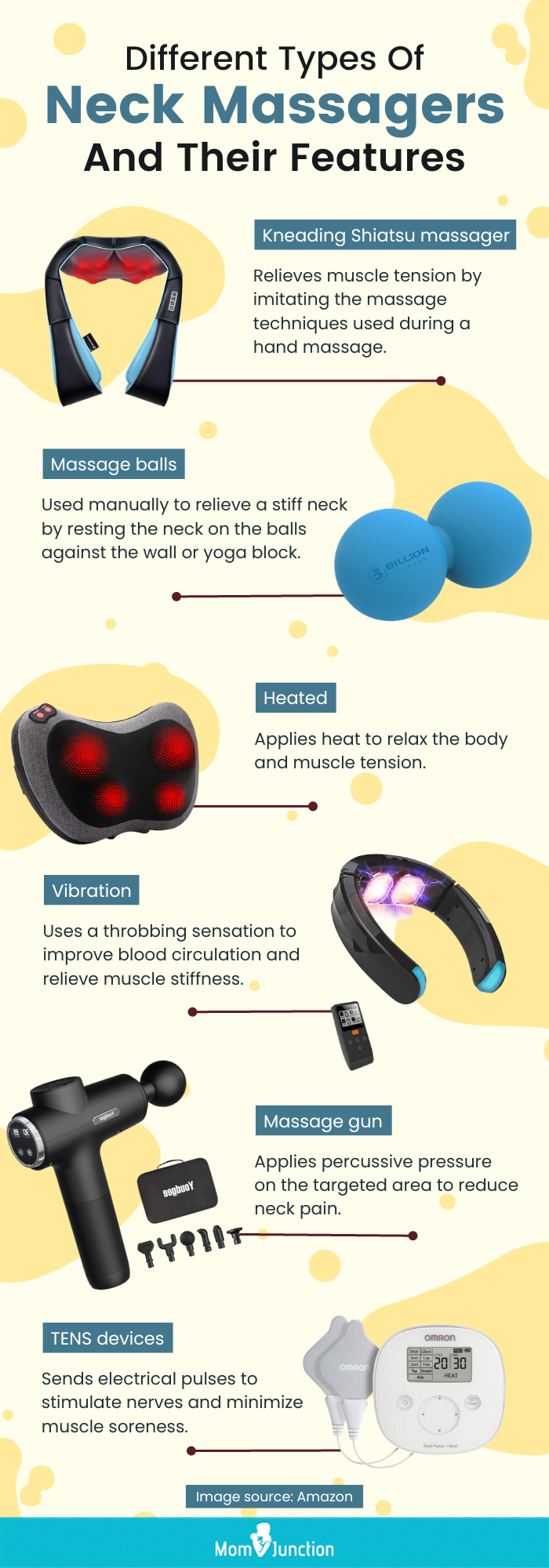 8 Best Neck Massagers in 2023, According to Experts and Reviewers