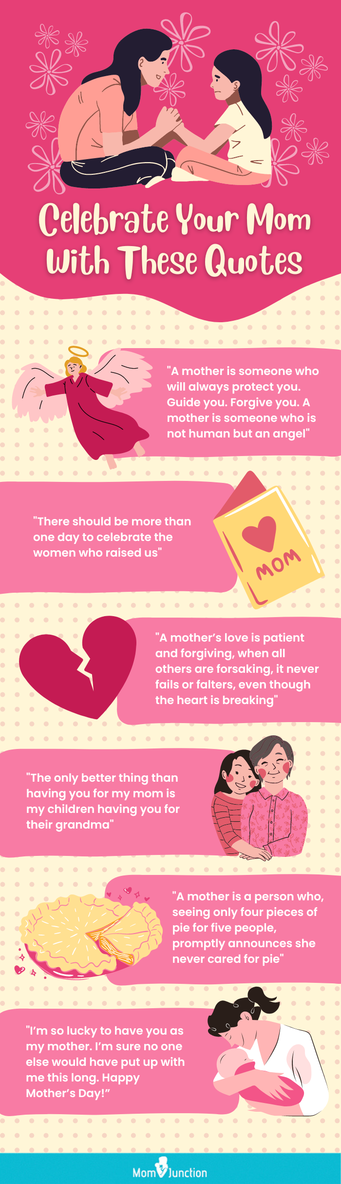 15+ Birthday Speech For Mom