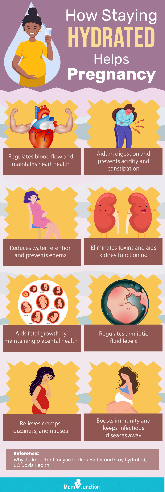 Swimming During Pregnancy: Benefits And Safety Tips