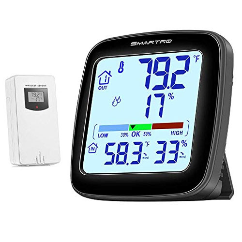 Indoor Outdoor Thermometer Wireless Waterproof Outdoor Thermometers for Patio Large Numbers Weatherproof, No Battery Required Wall Thermometer