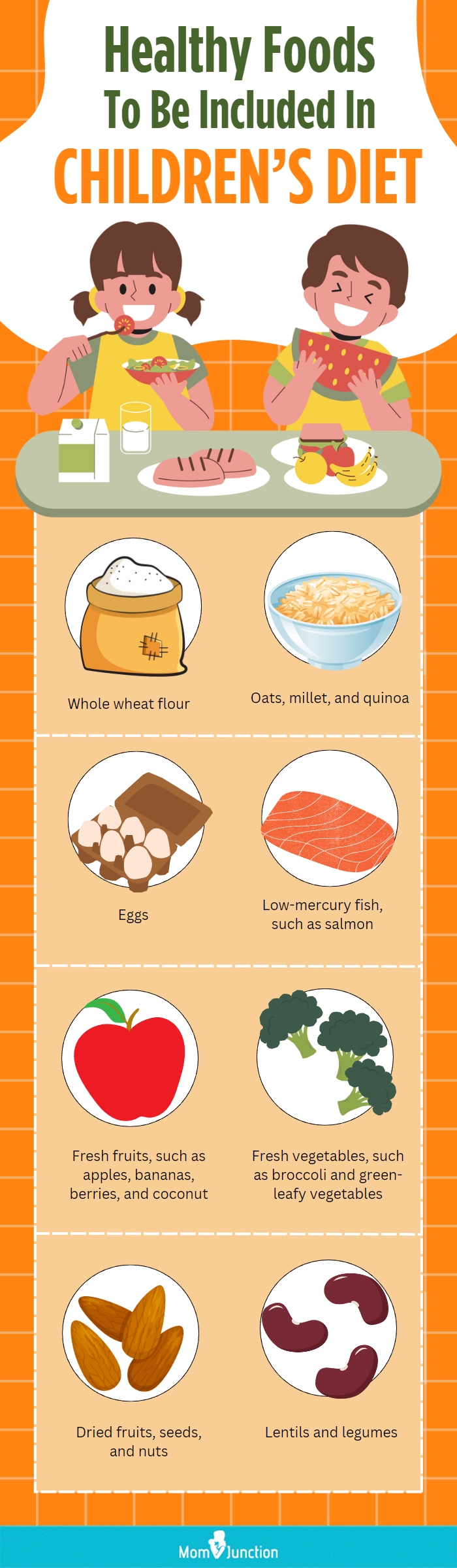 Top 21 Healthy Foods For Kids And Tips To Make Them Eat