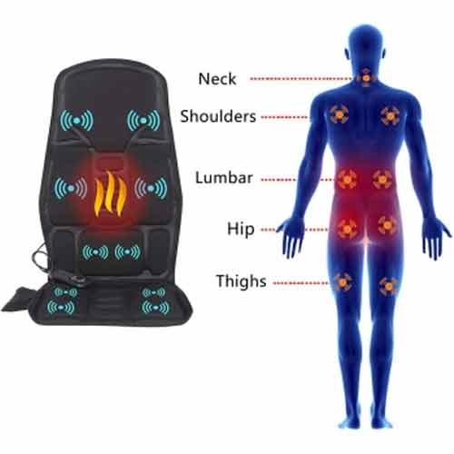 Best Massage Chair Pad on  2023: $60 Snailax Review – The