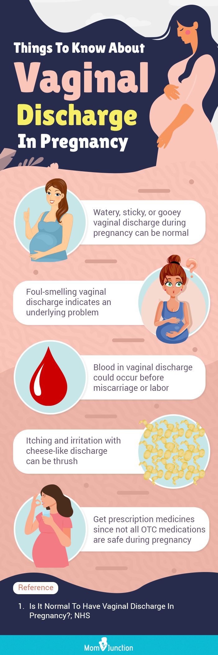 what does normal discharge look like during pregnancy