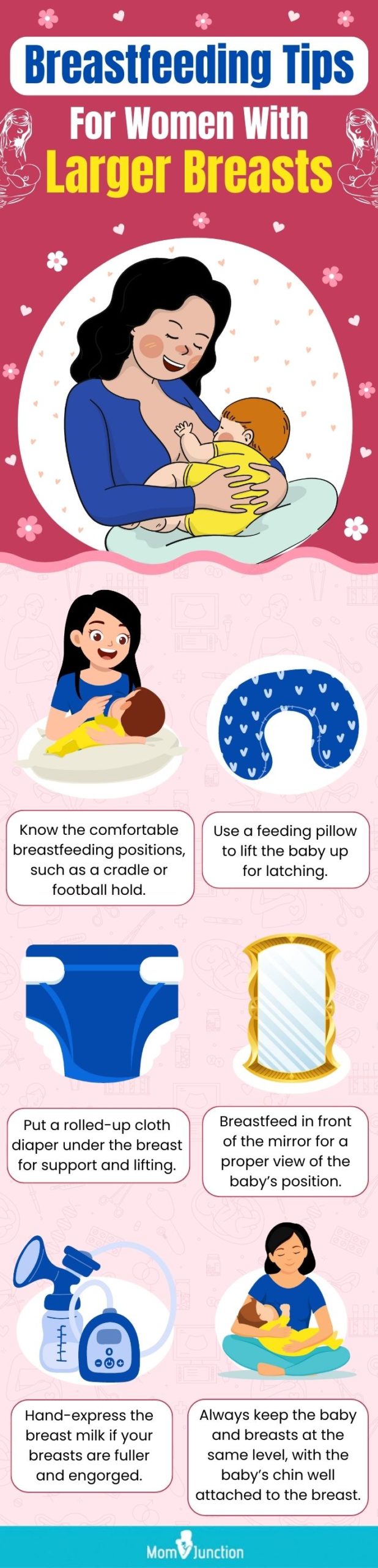 Optimal Breastfeeding Positions for Mothers with Large Breasts