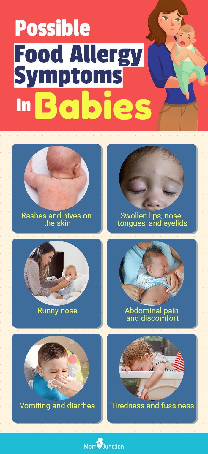 Infographic How To Identify Food Allergies In Babies 