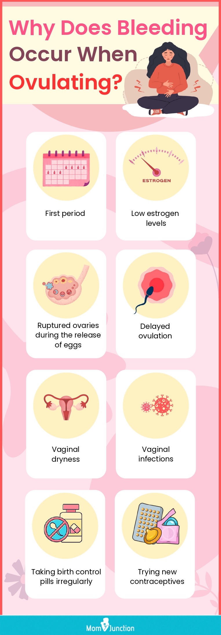 https://www.momjunction.com/wp-content/uploads/2023/05/Infographic-Low-Risk-Reasons-Behind-Occurrence-Of-Bleeding-During-Ovulation.jpg