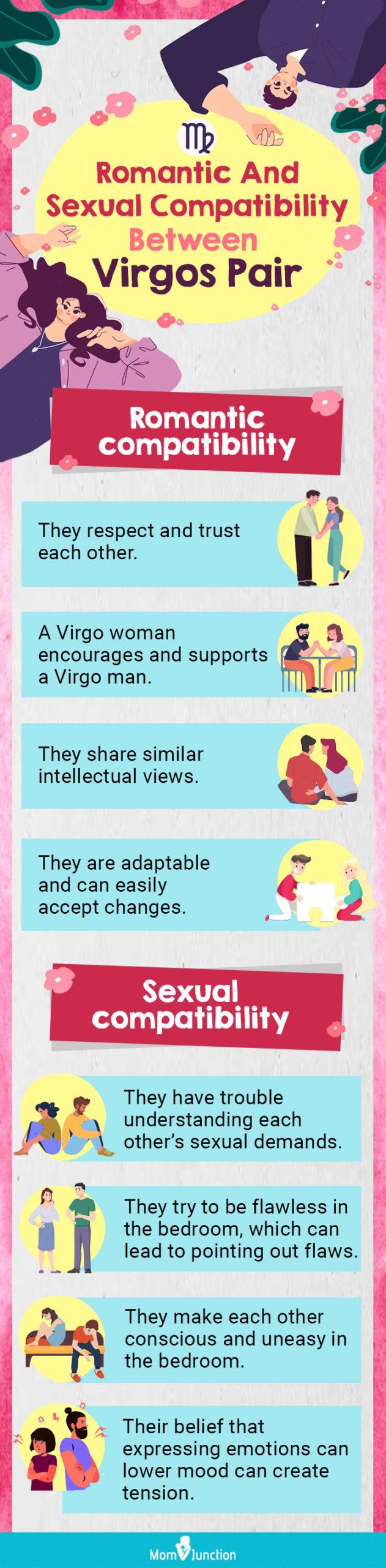 Virgo And Virgo Compatibility In Love And Friendship | MomJunction