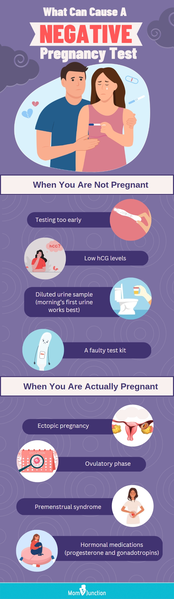 Cervical Mucus In Early Pregnancy: Signs & How It Looks Like