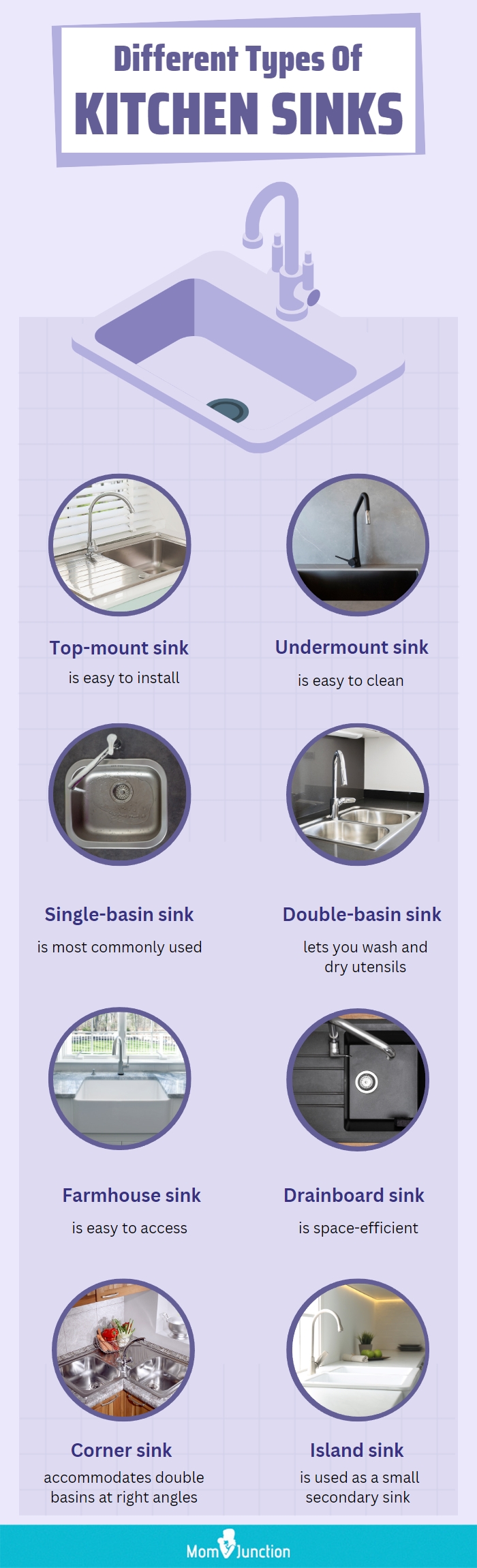 Kitchen sinks - an Ideabook by bubblyjock