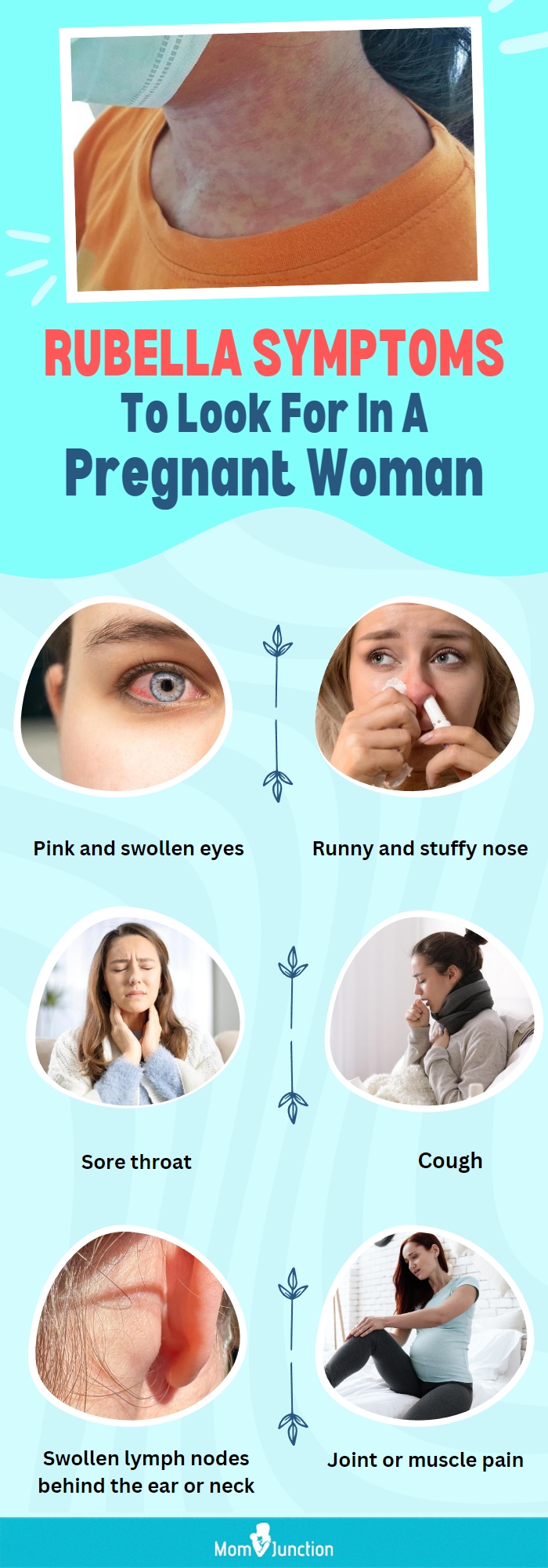 Know everything about the different types of eye bags.