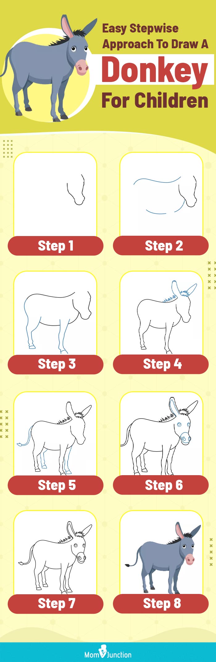 How to Draw Donkey From Shrek