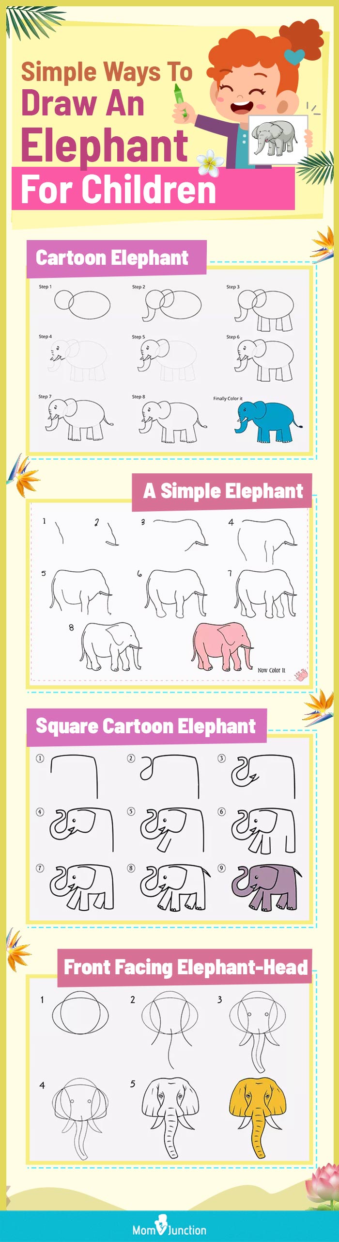 How to draw an elephant #drawing #familytime #foryou #drawtutorial #st... |  TikTok